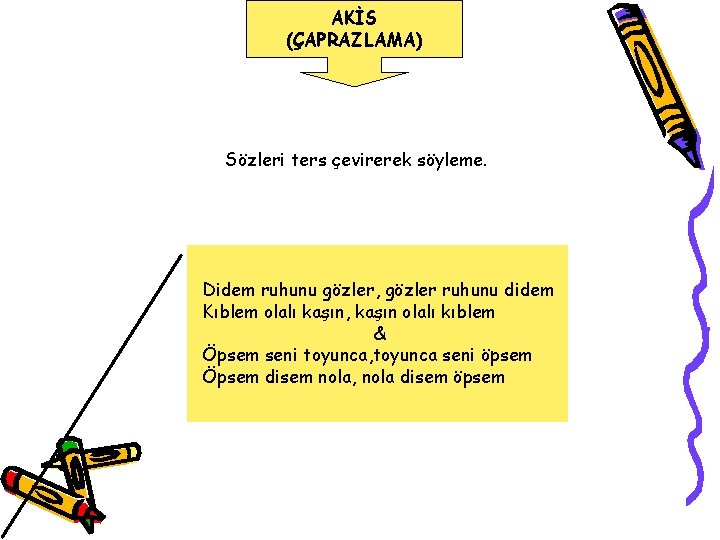 AKİS (ÇAPRAZLAMA) Sözleri ters çevirerek söyleme. Didem ruhunu gözler, gözler ruhunu didem Kıblem olalı