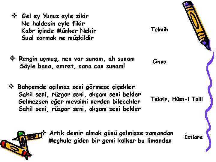 v Gel ey Yunus eyle zikir Ne haldesin eyle fikir Kabr içinde Münker Nekir