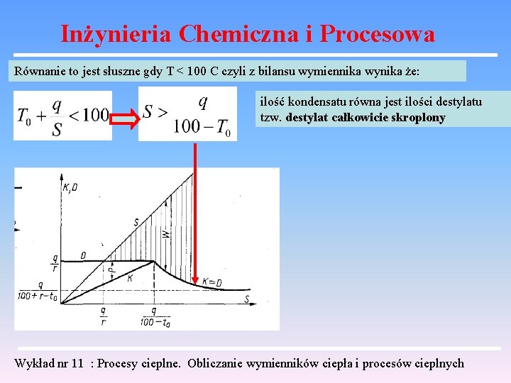 Inżynieria Chemiczna i Procesowa Równanie to jest słuszne gdy T < 100 C czyli