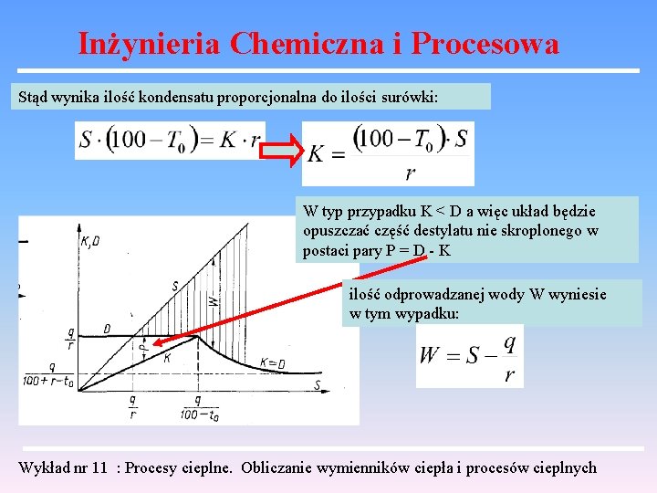 Inżynieria Chemiczna i Procesowa Stąd wynika ilość kondensatu proporcjonalna do ilości surówki: W typ