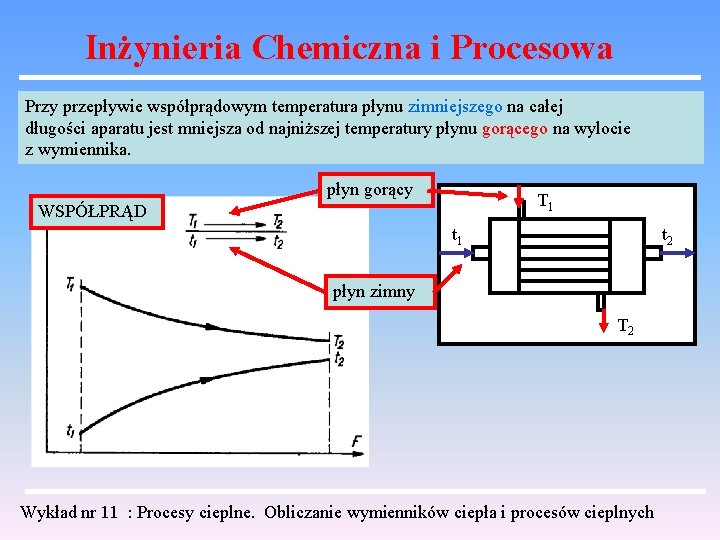 Inżynieria Chemiczna i Procesowa Przy przepływie współprądowym temperatura płynu zimniejszego na całej długości aparatu