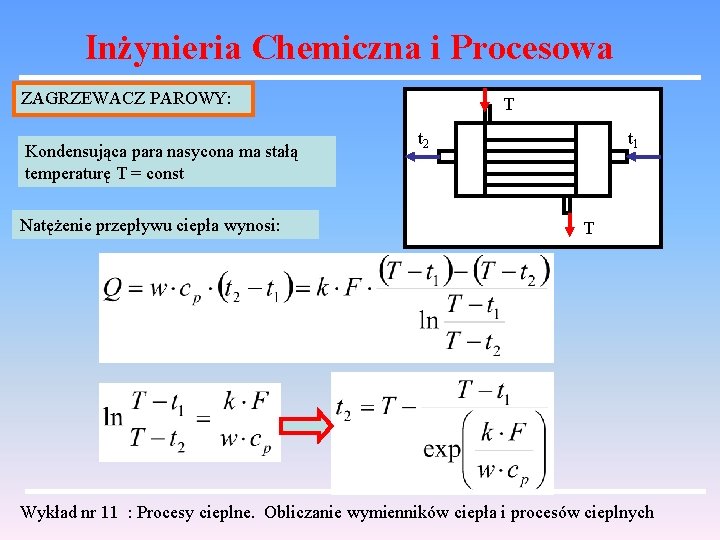 Inżynieria Chemiczna i Procesowa ZAGRZEWACZ PAROWY: Kondensująca para nasycona ma stałą temperaturę T =