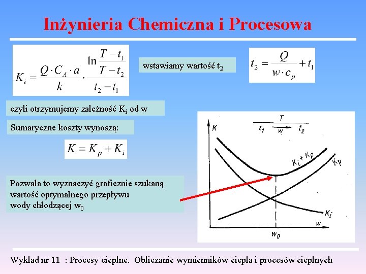 Inżynieria Chemiczna i Procesowa wstawiamy wartość t 2 czyli otrzymujemy zależność Ki od w