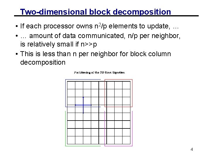 Two-dimensional block decomposition • If each processor owns n 2/p elements to update, …
