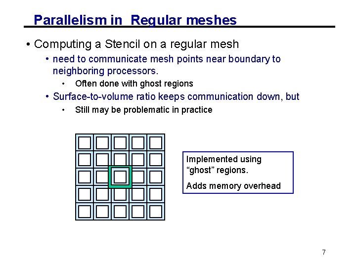 Parallelism in Regular meshes • Computing a Stencil on a regular mesh • need