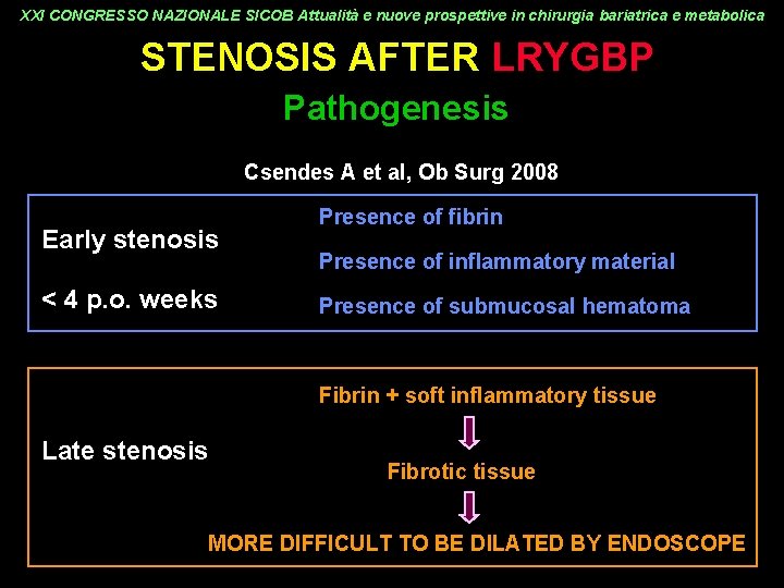 XXI CONGRESSO NAZIONALE SICOB Attualità e nuove prospettive in chirurgia bariatrica e metabolica STENOSIS