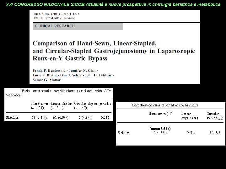 XXI CONGRESSO NAZIONALE SICOB Attualità e nuove prospettive in chirurgia bariatrica e metabolica (mean