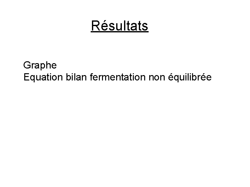 Résultats Graphe Equation bilan fermentation non équilibrée 