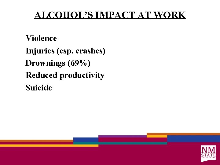 ALCOHOL’S IMPACT AT WORK Violence Injuries (esp. crashes) Drownings (69%) Reduced productivity Suicide 