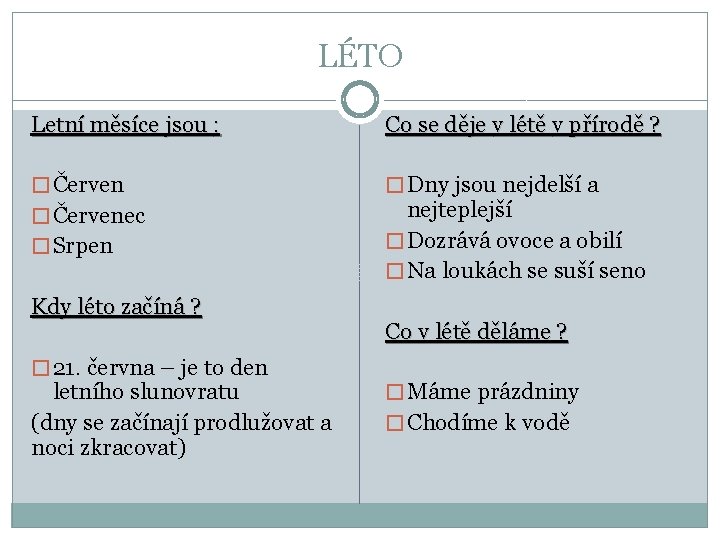 LÉTO Letní měsíce jsou : Co se děje v létě v přírodě ? � LÉTO Letní měsíce jsou : Co se děje v létě v přírodě ? �