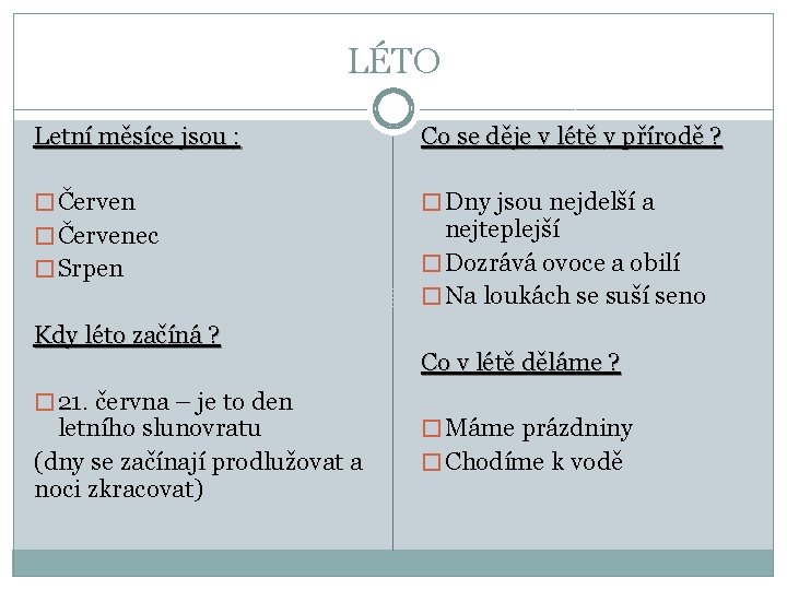 LÉTO Letní měsíce jsou : Co se děje v létě v přírodě ? �