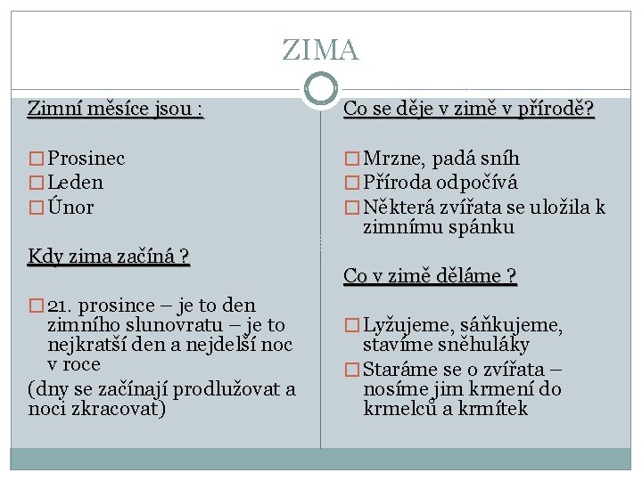 ZIMA Zimní měsíce jsou : Co se děje v zimě v přírodě? � Prosinec ZIMA Zimní měsíce jsou : Co se děje v zimě v přírodě? � Prosinec