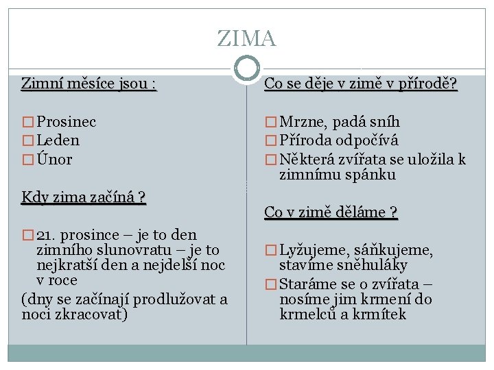 ZIMA Zimní měsíce jsou : Co se děje v zimě v přírodě? � Prosinec