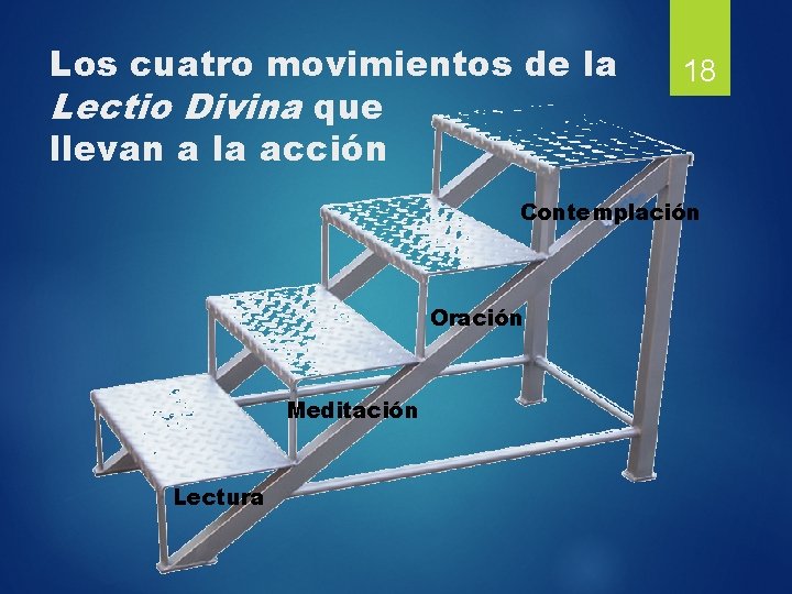 Los cuatro movimientos de la Lectio Divina que llevan a la acción 18 Contemplación