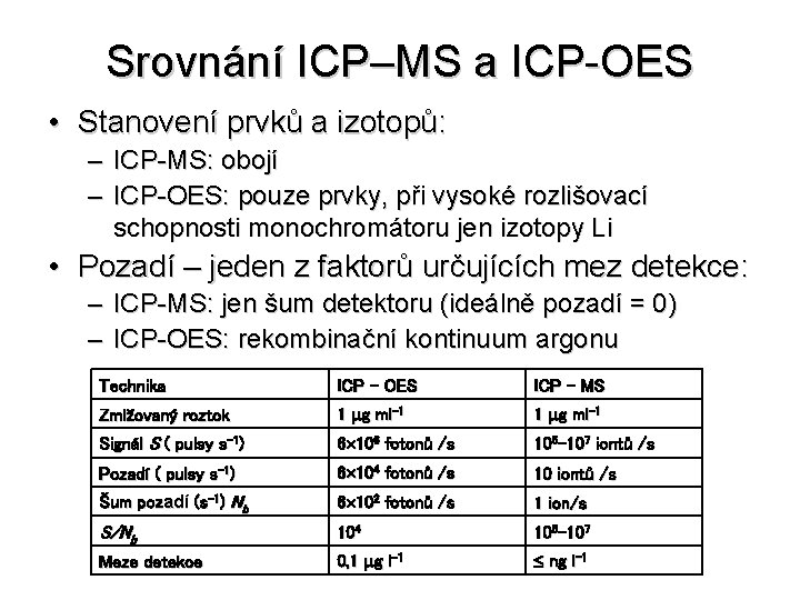 Srovnání ICP–MS a ICP-OES • Stanovení prvků a izotopů: – ICP-MS: obojí – ICP-OES: