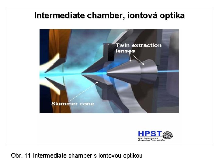 Intermediate chamber, iontová optika Obr. 11 Intermediate chamber s iontovou optikou 