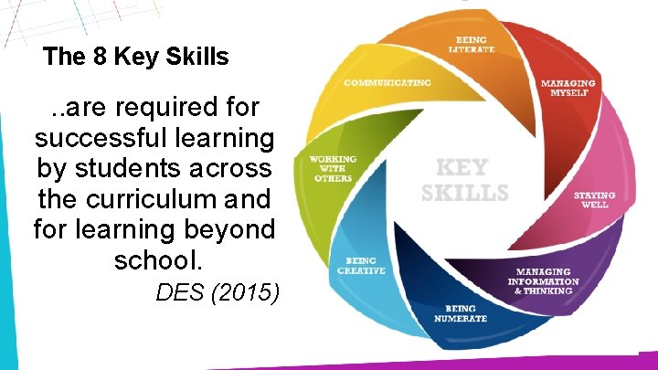 The 8 Key Skills . . are required for successful learning by students across