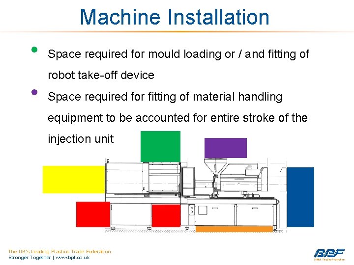 Machine Installation • • Space required for mould loading or / and fitting of