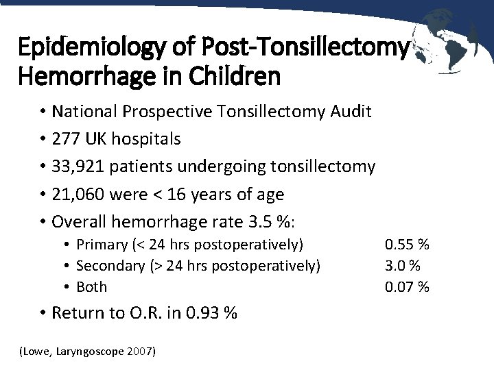 Epidemiology of Post-Tonsillectomy Hemorrhage in Children • National Prospective Tonsillectomy Audit • 277 UK