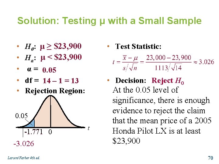 Solution: Testing μ with a Small Sample • • • H 0: μ ≥