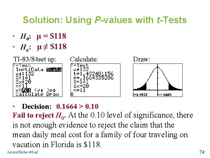 Solution: Using P-values with t-Tests • H 0: μ = $118 • Ha: μ
