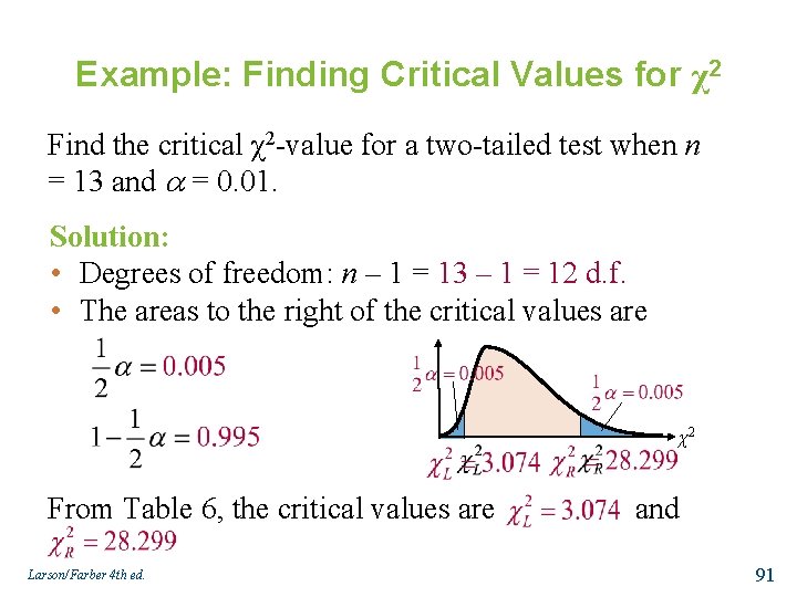 Example: Finding Critical Values for χ2 Find the critical χ2 -value for a two-tailed