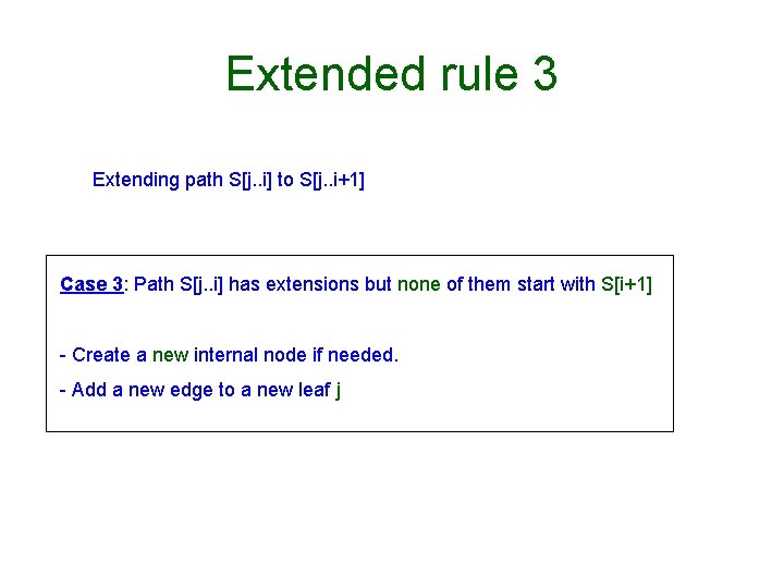 Extended rule 3 Extending path S[j. . i] to S[j. . i+1] Case 3: