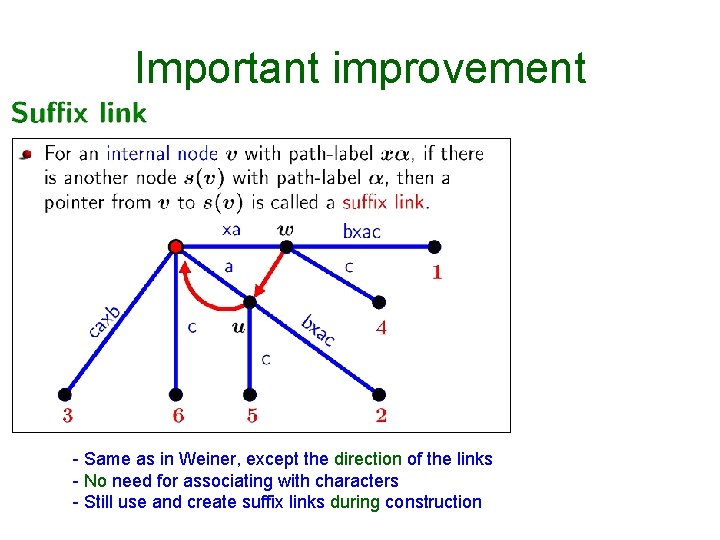 Important improvement - Same as in Weiner, except the direction of the links -