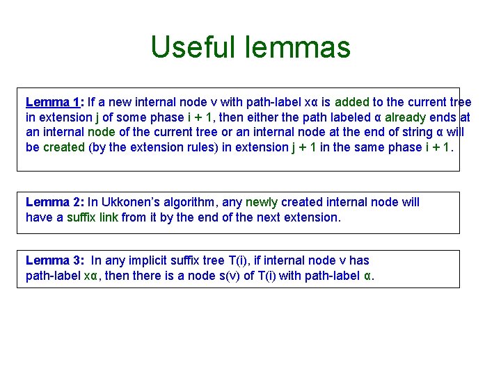 Useful lemmas Lemma 1: If a new internal node v with path-label xα is