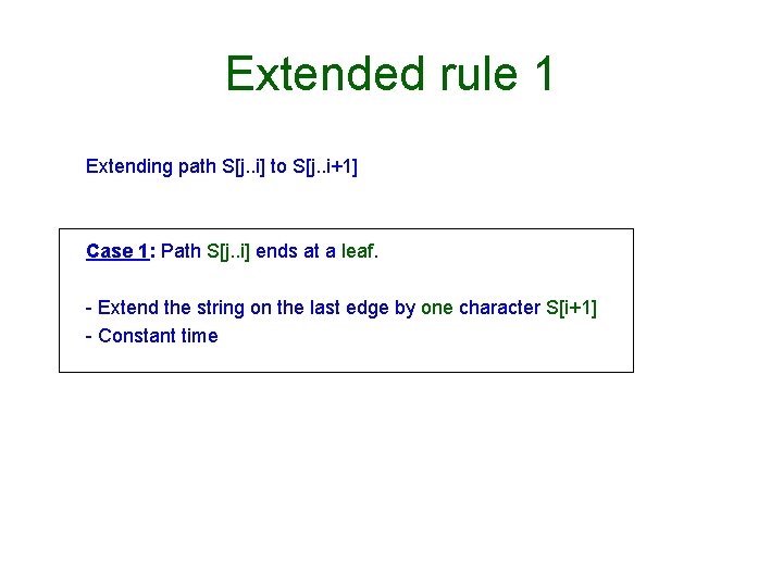 Extended rule 1 Extending path S[j. . i] to S[j. . i+1] Case 1: