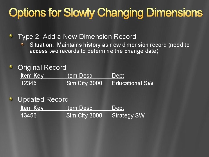 Options for Slowly Changing Dimensions Type 2: Add a New Dimension Record Situation: Maintains