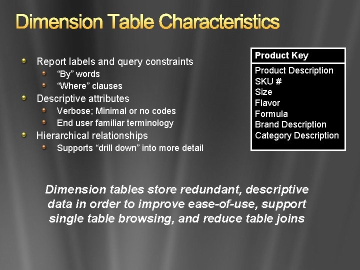 Dimension Table Characteristics Report labels and query constraints “By” words “Where” clauses Descriptive attributes