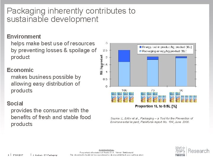 Packaging inherently contributes to sustainable development Environment helps make best use of resources by