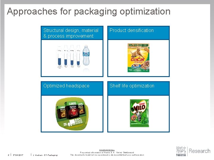 Approaches for packaging optimization 5 17. 04. 2017 Structural design, material & process improvement