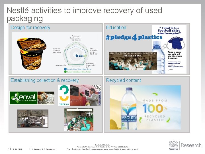 Nestlé activities to improve recovery of used packaging 7 Design for recovery Education Establishing