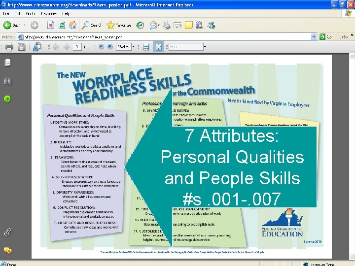 7 Attributes: Personal Qualities and People Skills #s. 001 -. 007 