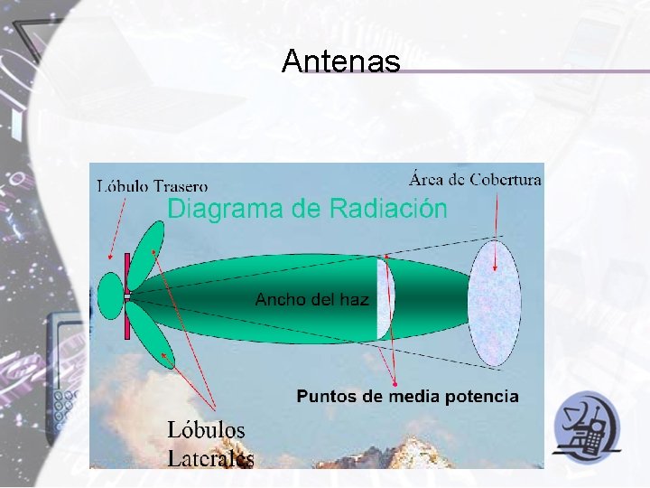 Antenas 