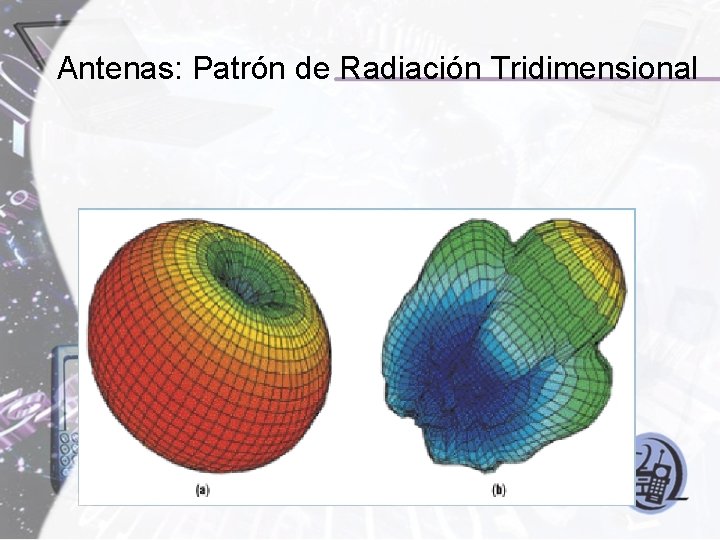 Antenas: Patrón de Radiación Tridimensional 