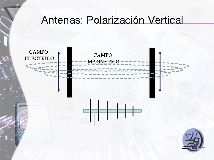 Antenas: Polarización Vertical CAMPO ELECTRICO CAMPO MAGNETICO 