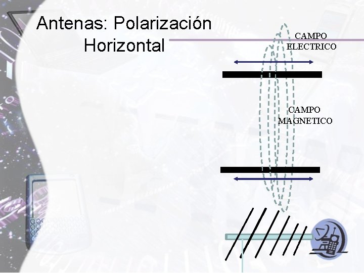 Antenas: Polarización Horizontal CAMPO ELECTRICO CAMPO MAGNETICO 