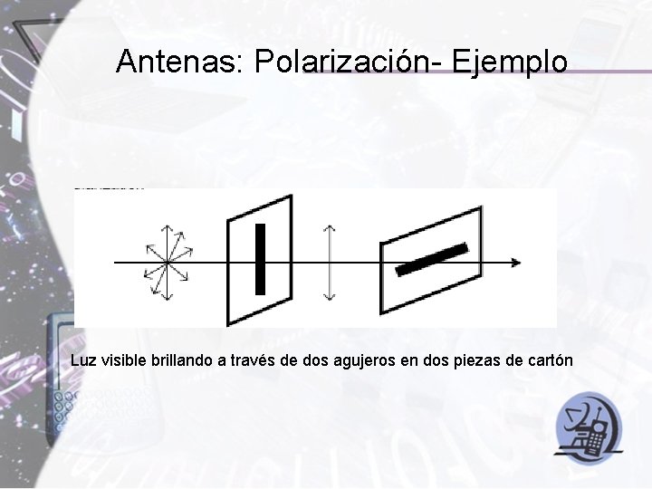 Antenas: Polarización- Ejemplo Luz visible brillando a través de dos agujeros en dos piezas