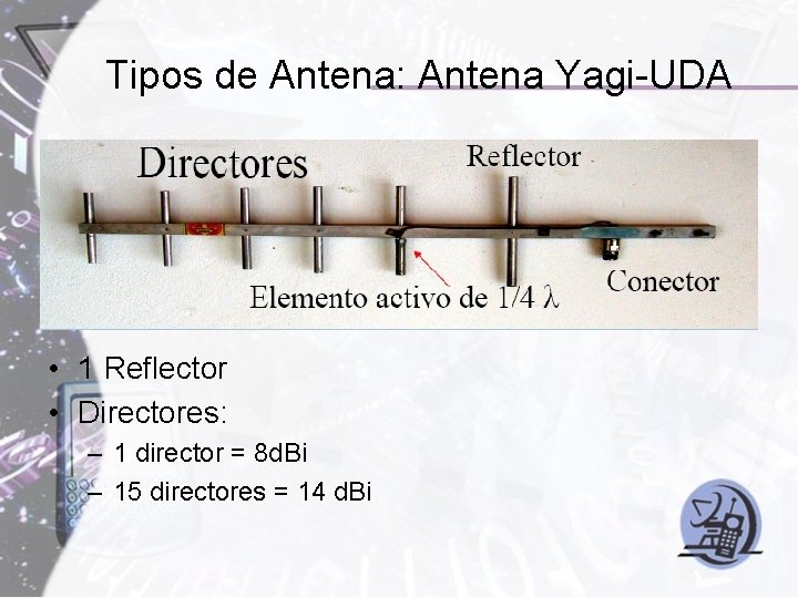 Tipos de Antena: Antena Yagi-UDA • 1 Reflector • Directores: – 1 director =