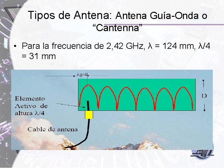 Tipos de Antena: Antena Guía-Onda o “Cantenna” • Para la frecuencia de 2, 42