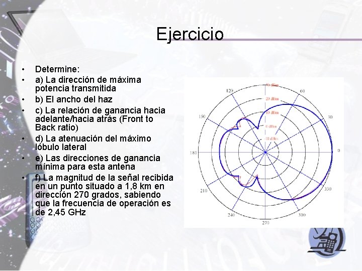 Ejercicio • • Determine: a) La dirección de máxima potencia transmitida b) El ancho