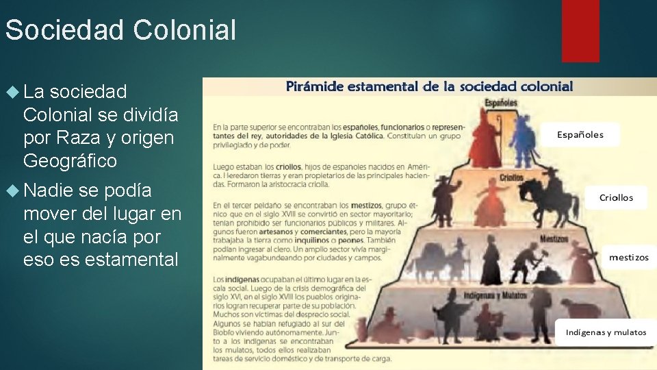 Sociedad Colonial La sociedad Colonial se dividía por Raza y origen Geográfico Nadie se