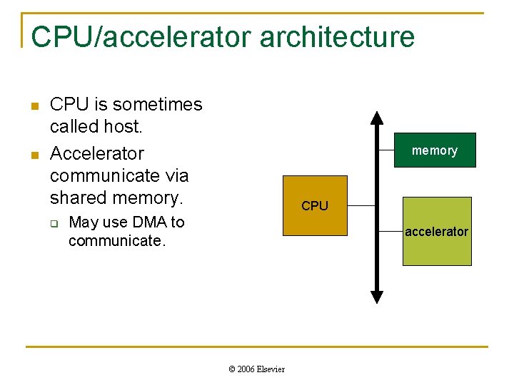 CPU/accelerator architecture n n CPU is sometimes called host. Accelerator communicate via shared memory.