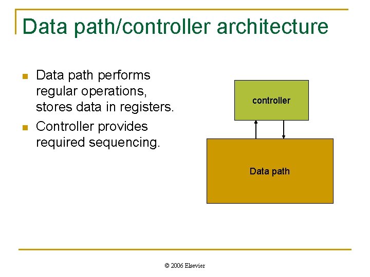 Data path/controller architecture n n Data path performs regular operations, stores data in registers.