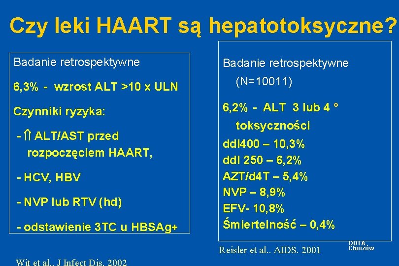 Czy leki HAART są hepatotoksyczne? Badanie retrospektywne 6, 3% - wzrost ALT >10 x