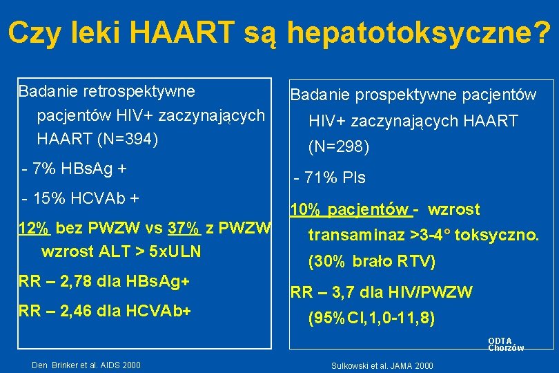 Czy leki HAART są hepatotoksyczne? Badanie retrospektywne pacjentów HIV+ zaczynających HAART (N=394) - 7%