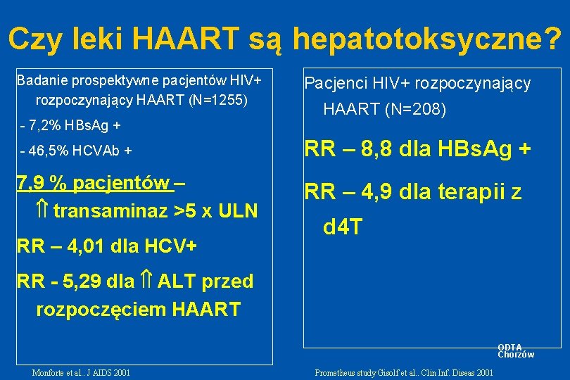 Czy leki HAART są hepatotoksyczne? Badanie prospektywne pacjentów HIV+ rozpoczynający HAART (N=1255) - 7,